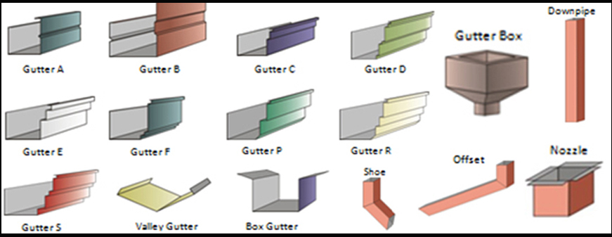 PPGL Sheets,PPGL Coils,PPGL Sheets & Coils,PPGL Sheets Chennai,PPGL Coils Chennai,PPGL Sheets & Coils Chennai,PPGL Sheets Tamilnadu,PPGL Coils Tamilnadu,PPGL Sheets & Coils Tamilnadu,PPGL Sheets India,PPGL Coils India,PPGL Sheets & Coils India,Gp Coils Sheets,Galvanized Sheet,Ppgi Coils Importer,Pre Painted Galvalume Coil,Cr Sheet Coils,Gp Coils Sheets Chennai,Galvanized Sheet Chennai,Ppgi Coils Importer Chennai,Pre Painted Galvalume Coils Chennai,Cr Sheet Coils Chennai,Gp Coils Sheets Suppliers,Galvanized Sheet Suppliers,Ppgi Coils Suppliers,Pre Painted Galvalume Coil Suppliers,Cr Sheet Coils Suppliers,Gp Coils Sheets Dealers,Galvanized Sheet Dealers,Ppgi Coils Importer Dealers,Pre Painted Galvalume Coil Dealers,Cr Sheet Coils Dealers,Gp Coils Sheets Distributors,Galvanized Sheet Distributors,Ppgi Coils Importer Distributors,Pre Painted Galvalume Coil Distributors,Cr Sheet Coils Distributors